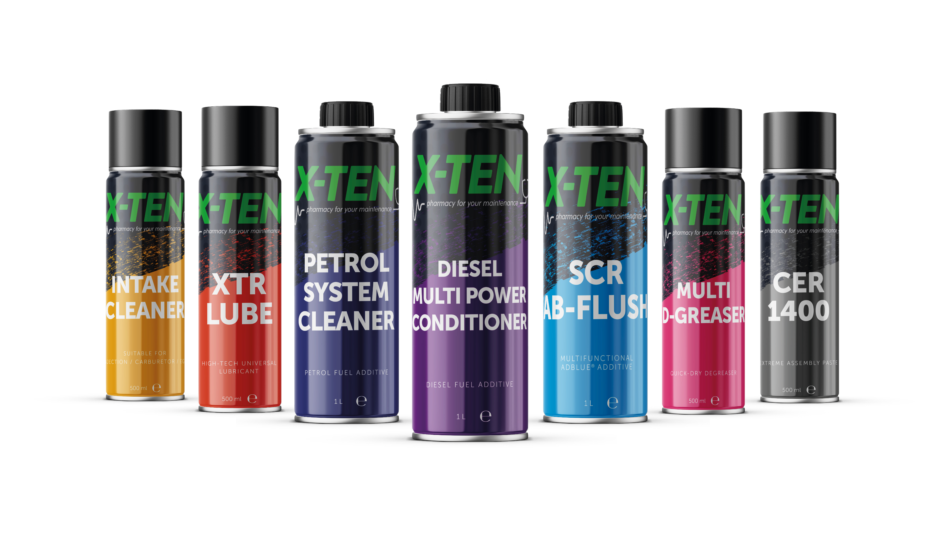 Technische sprays en additieven